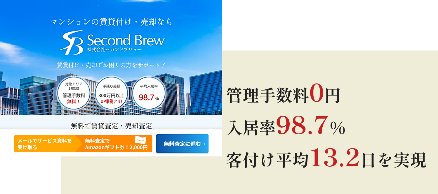 株式会社セカンドブリュー