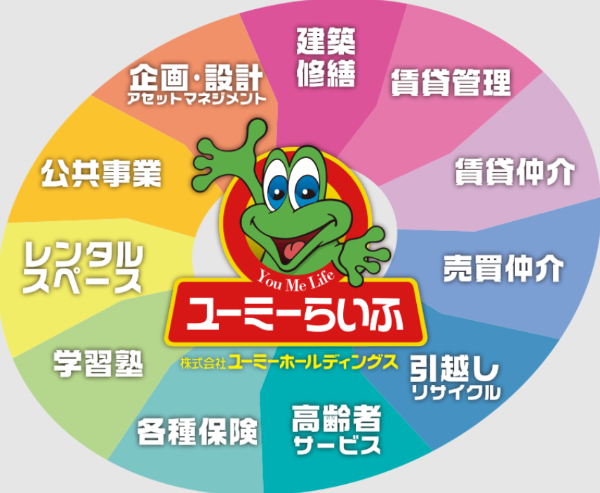 株式会社湘南らいふ管理公式HPの画像