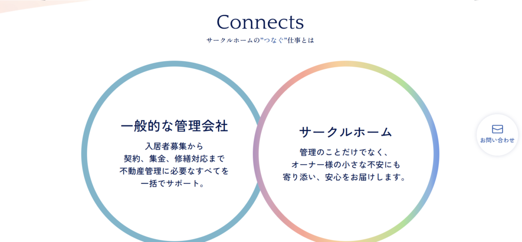 株式会社サークルホーム公式HP